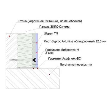 Panacoustic ЗІПС-Екстра SPS 133. Звукоізоляційне безкаркасне облицювання