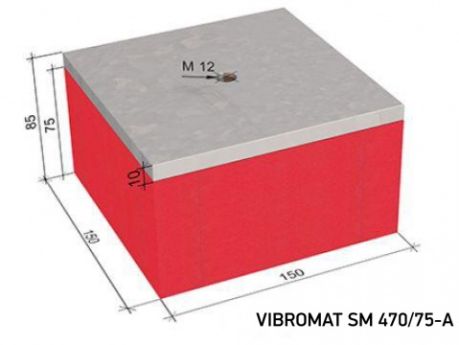 Vibroblok SP тип A