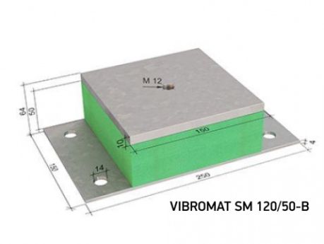 Vibroblok SP тип В