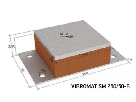 Vibroblok SP тип В