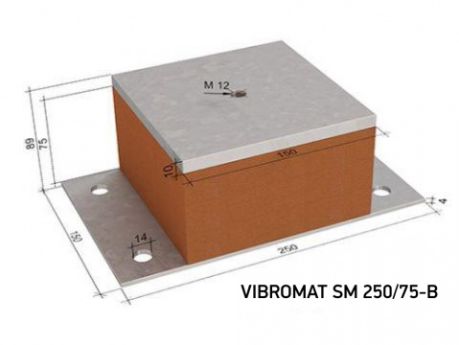 Vibroblok SP тип В