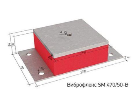 Vibroblok SP тип В