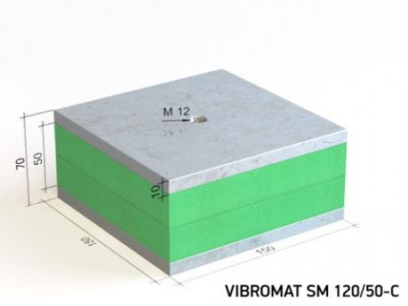Vibroblok SP тип C