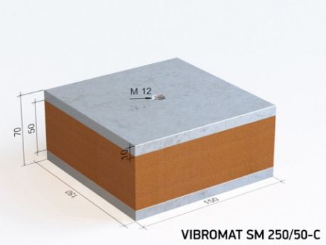 Vibroblok SP тип C