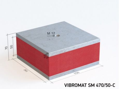 Vibroblok SP тип C