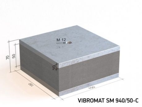 Vibroblok SP тип C