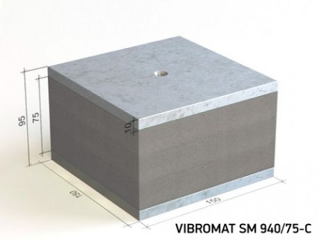Vibroblok SP тип C