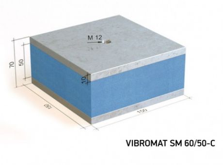 Vibroblok SP тип C