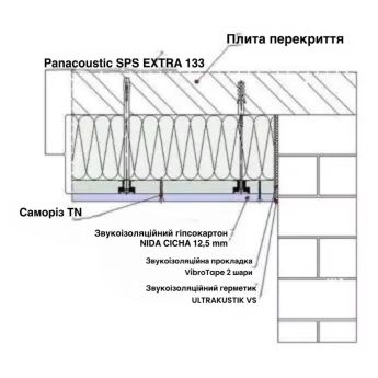 Panacoustic ЗІПС-Екстра SPS 133. Звукоізоляційне безкаркасне облицювання (133 мм)
