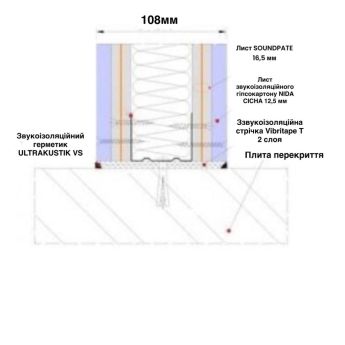 Звукоізоляційна каркасна перегородка на каркасі 50 мм