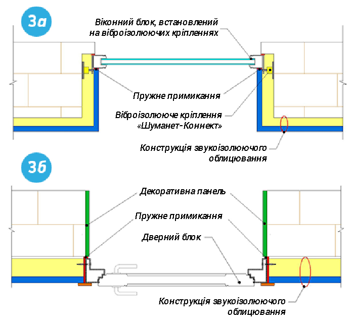 ris3_ua.jpg